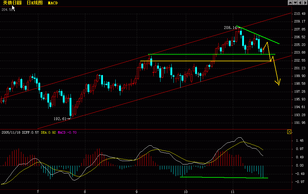 BB_JPY_D_19_11.gif
