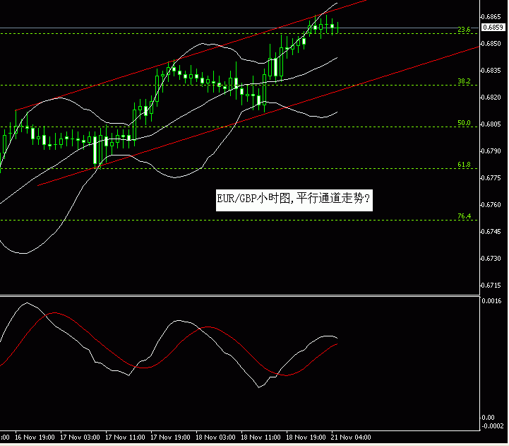 EURGBP1H.GIF