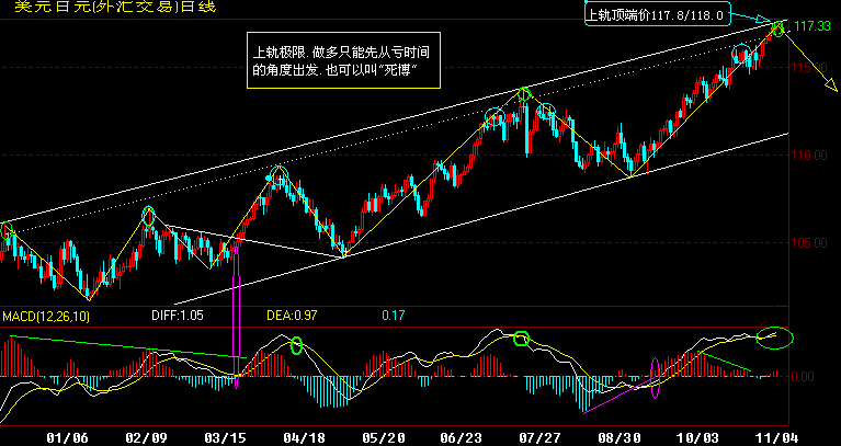 JPY(日K).gif