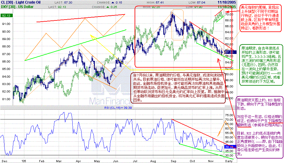 cl-dx-d-i.GIF