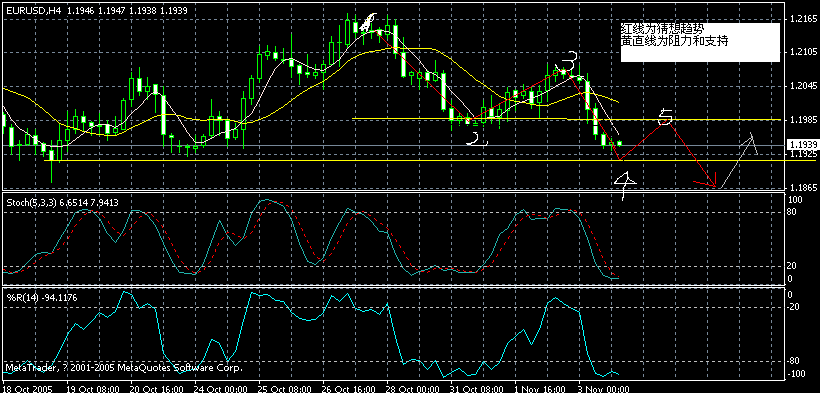 eur1.gif