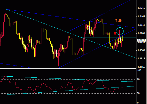 eur4h.gif