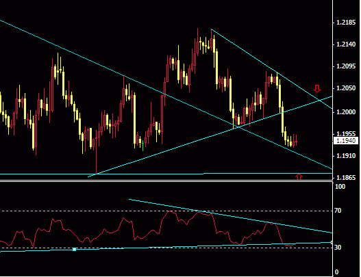 eur4h.gif