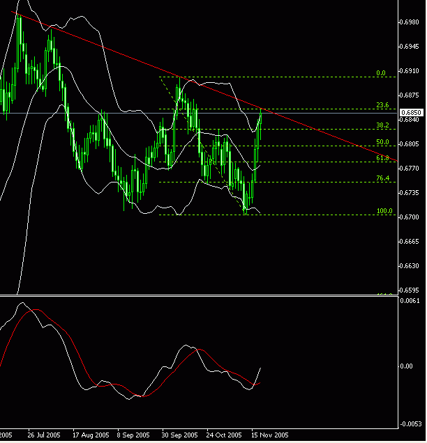 eurgbp.gif