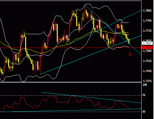 gbp4h.gif