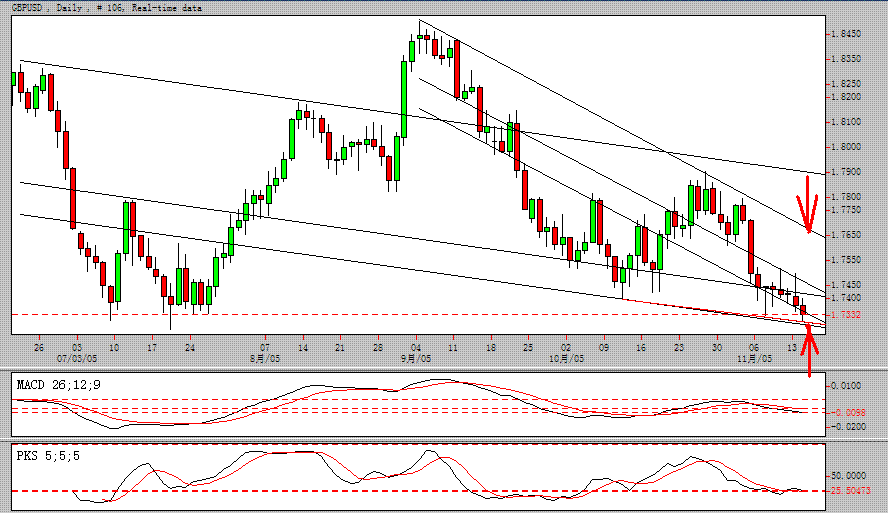 gbp.GIF