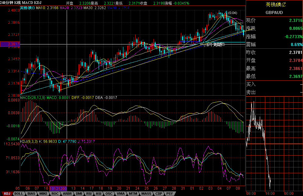 gbpaud.GIF