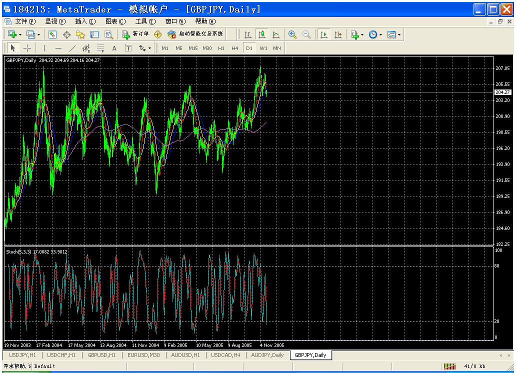 gbpjpy.gif