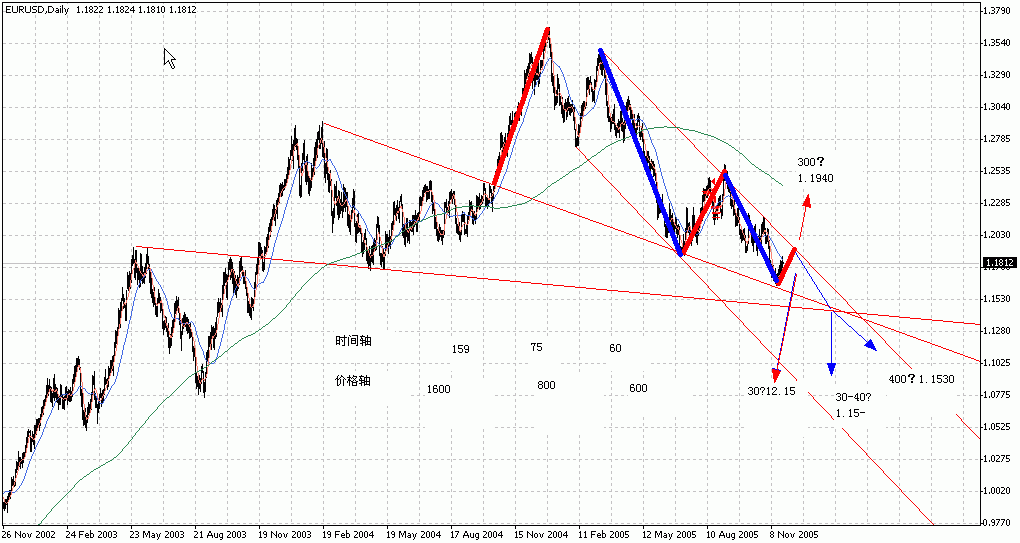 joyfinance.gif