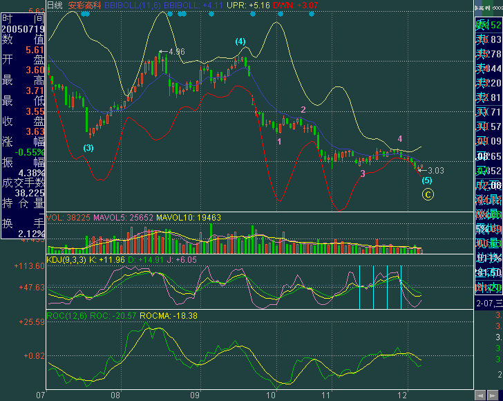 600207ri.GIF