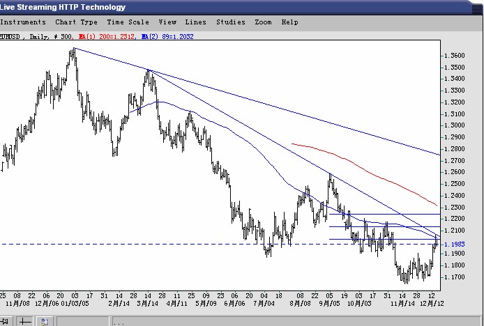 EUR1.jpg