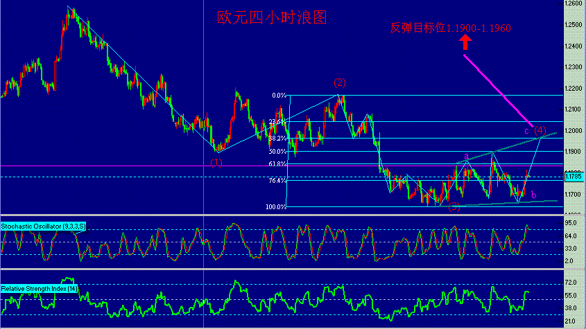 EURUSD01.gif