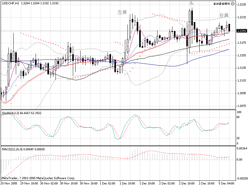 chf.gif