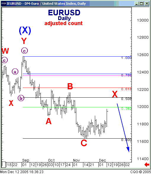 eur.gif