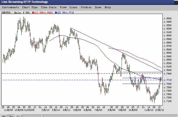 gbpusd.jpg