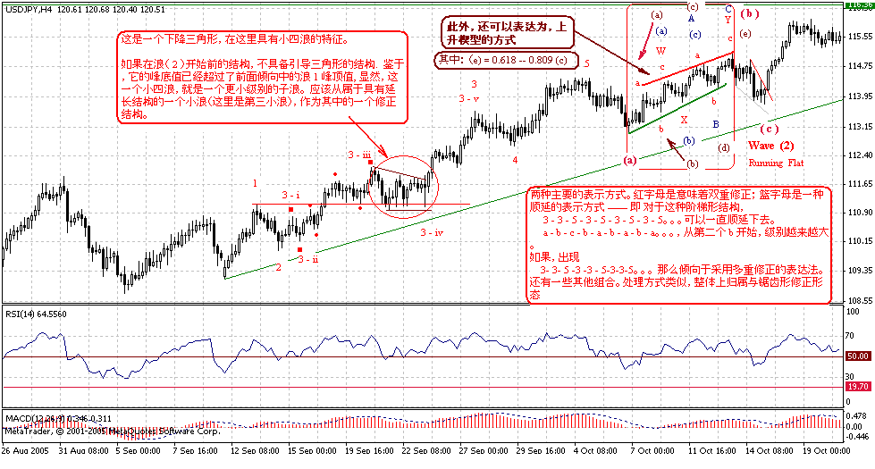 jy-4h-historic-data-2-i.GIF