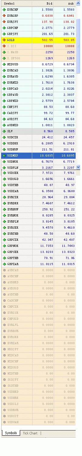 total-forex-admiral-demo.gif