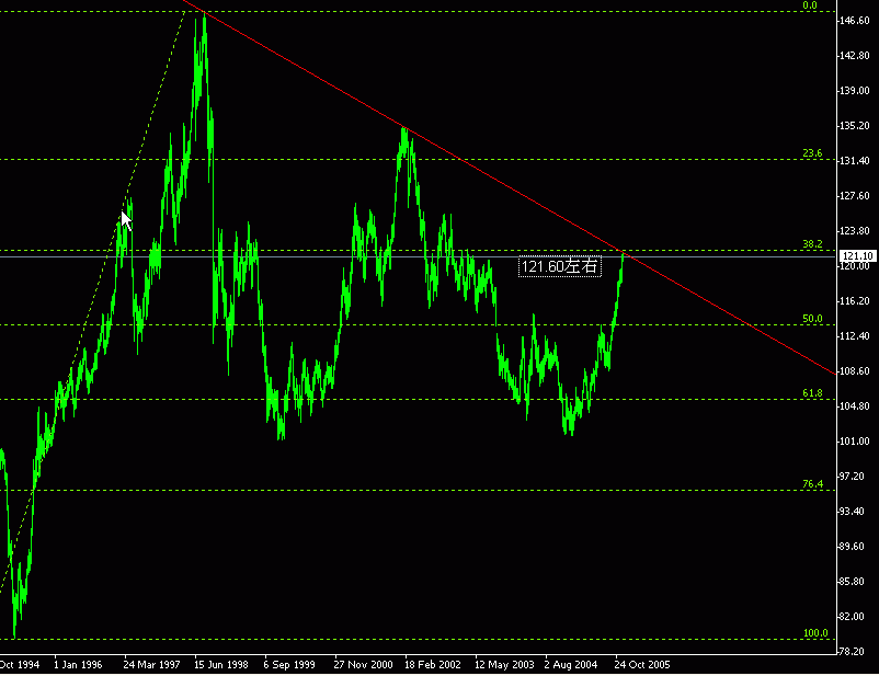 usdjpy1.gif