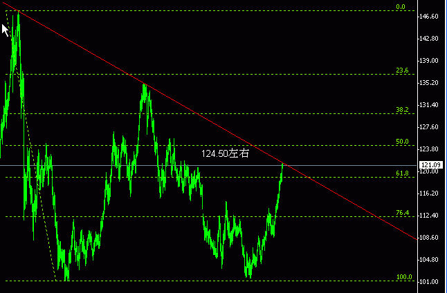 usdjpy2.gif