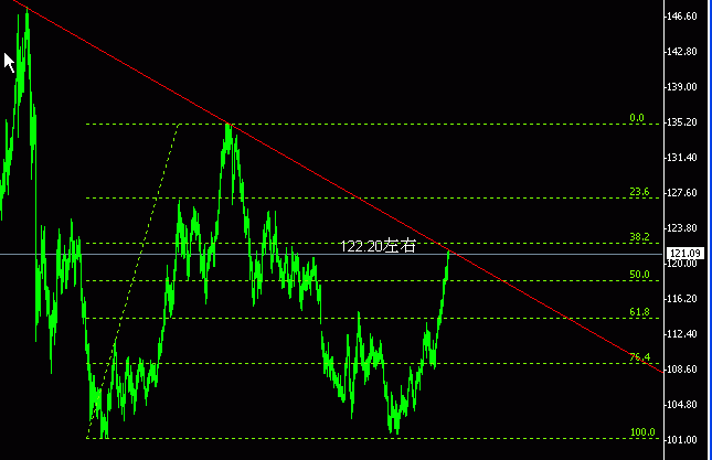 usdjpy3.gif