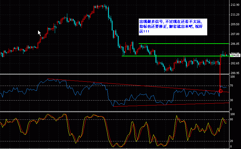 BB_JPY_4H_5_1.gif