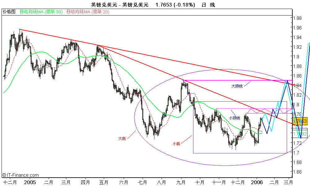 GBP2006010901.GIF
