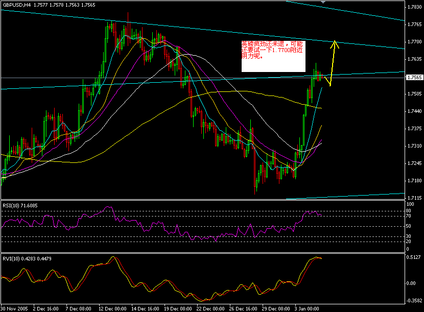 GBPUSD_4h.gif