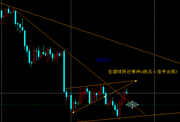 USDJPY$.gif