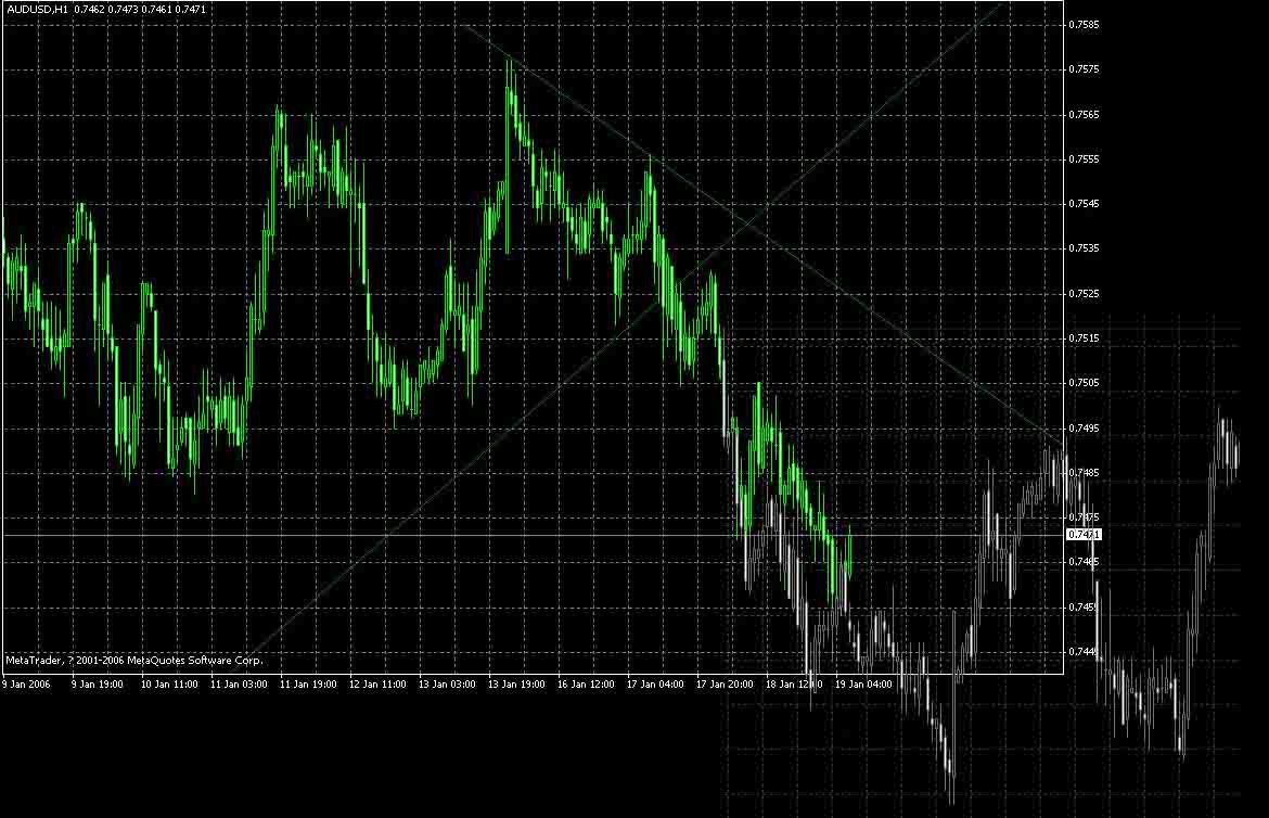 audusd.jpg