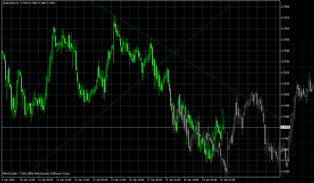 audusd.gif