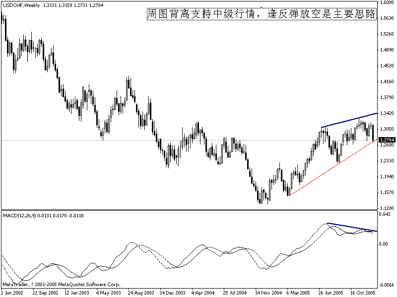 chf0106w.gif