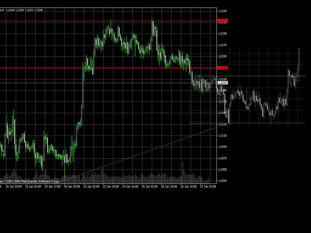 eurusd06012716.gif