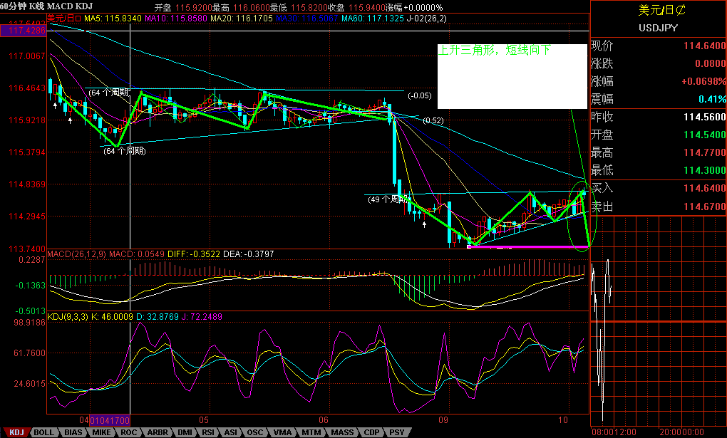 jpy0610hourly.GIF