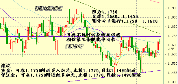 加元.gif