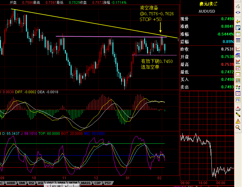 AUDUSD1.gif