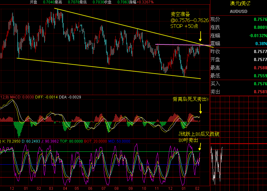 AUDUSD.gif
