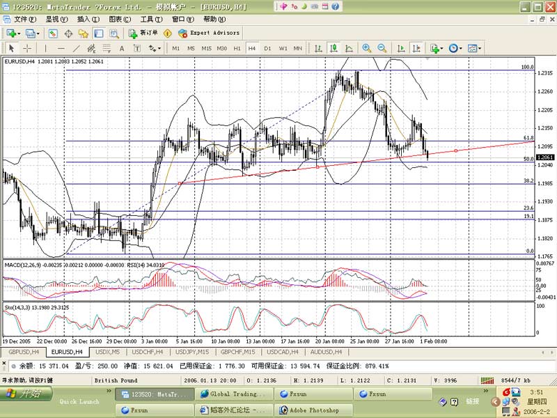 EURUSD-H4.jpg