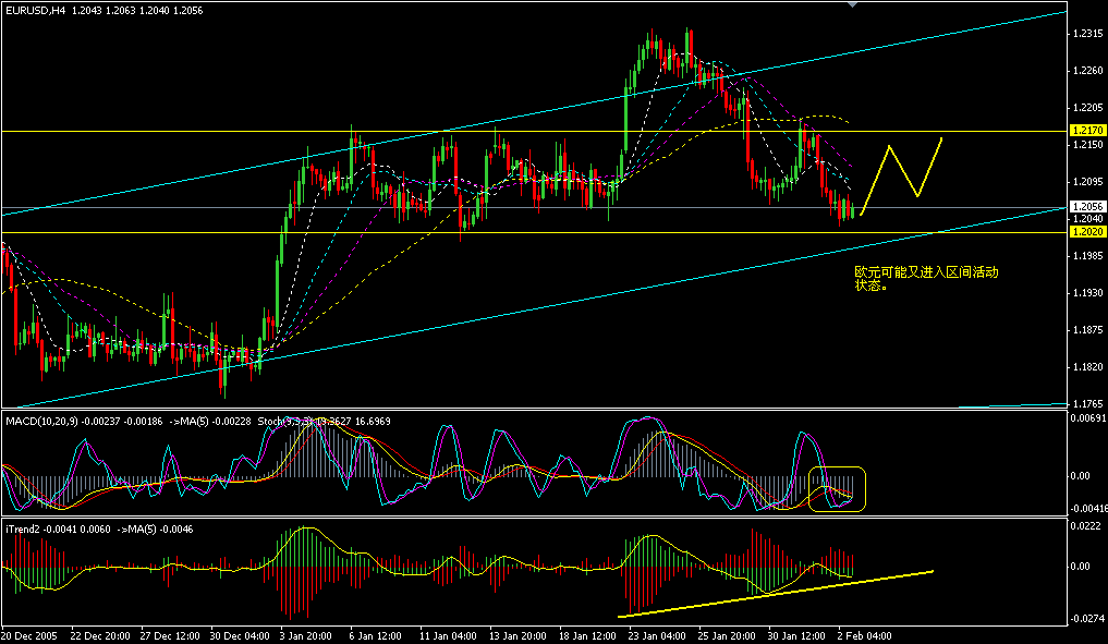 EUR.GIF