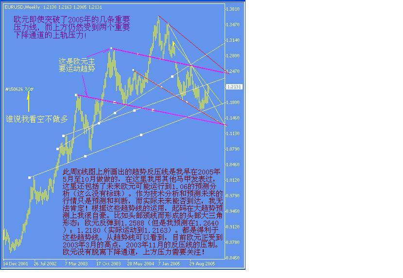 06、1、14欧元周2.JPG