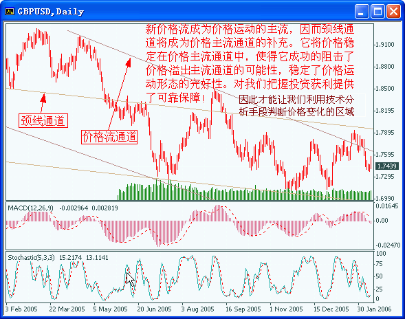 06、2、11英镑天.gif