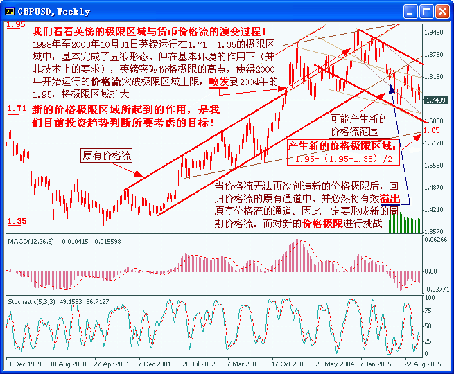 06、2、11英镑周.gif