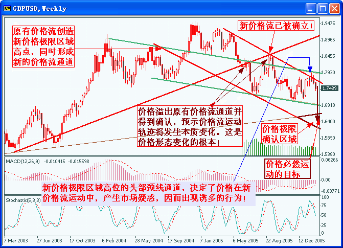 06、2、11英镑周1.gif