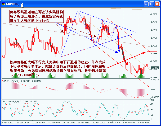 06、2、11英镑周4.gif