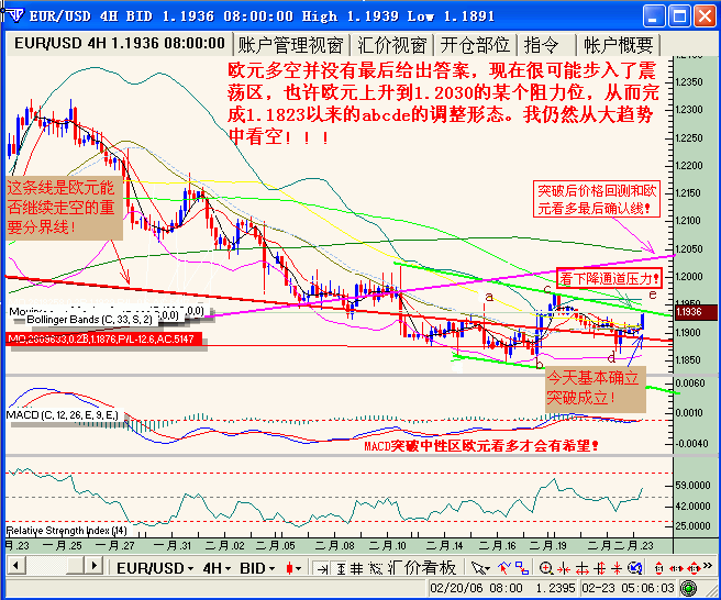 06、2、23欧元4.gif