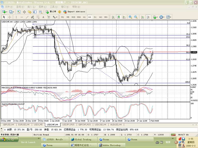 USDCHF-H4.jpg