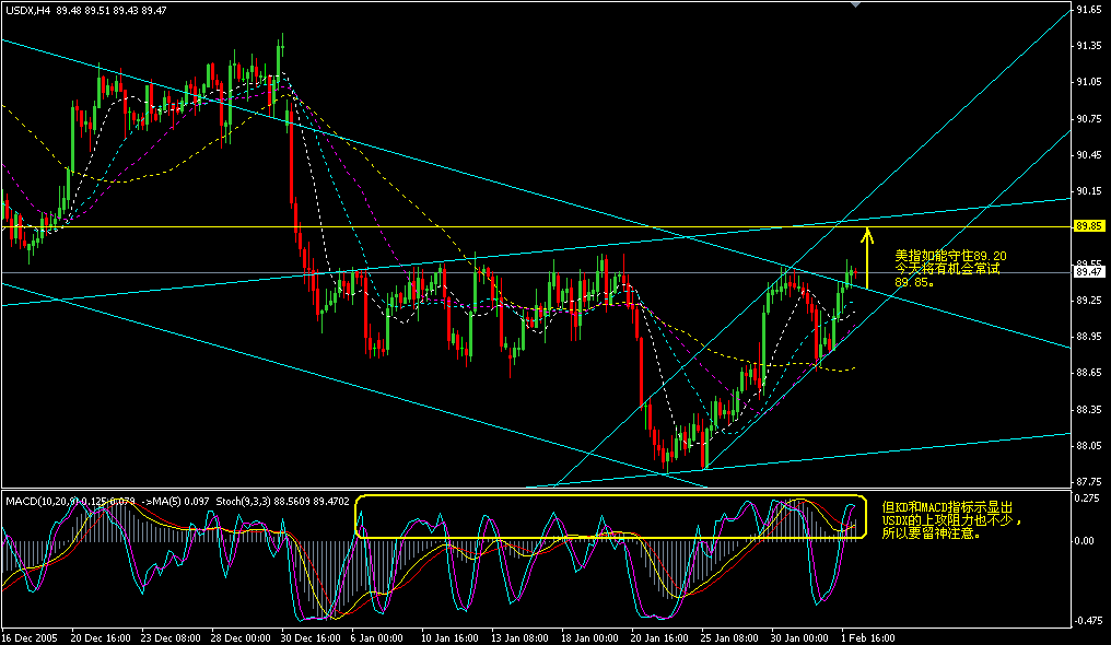 USDX.GIF