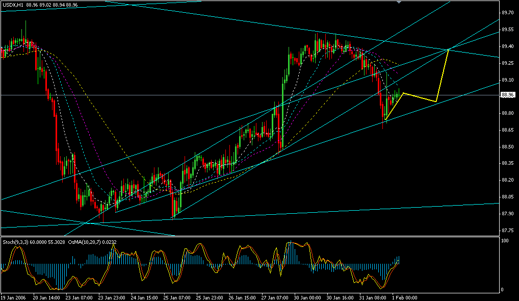 USDX.GIF