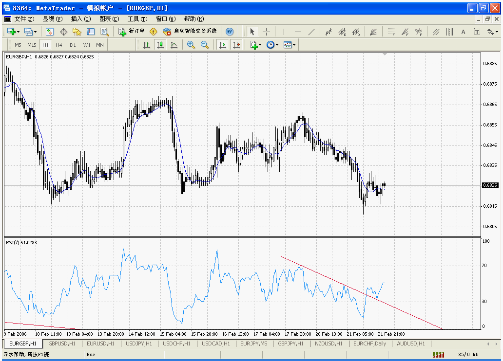 eurgbp5.gif