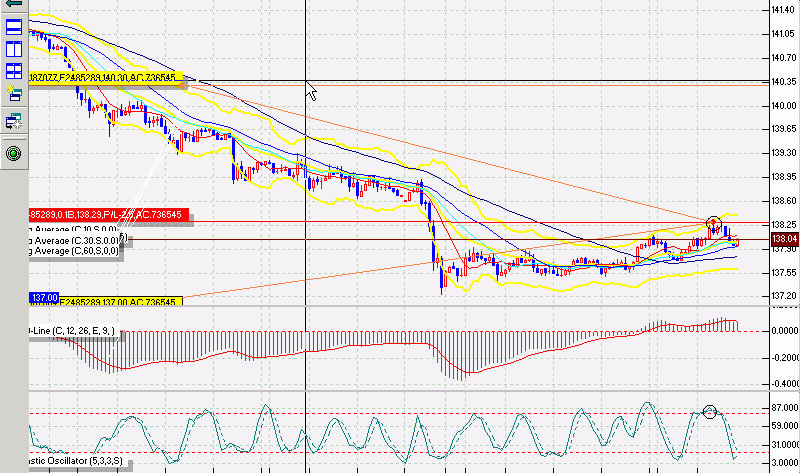 eurjpy30min.gif