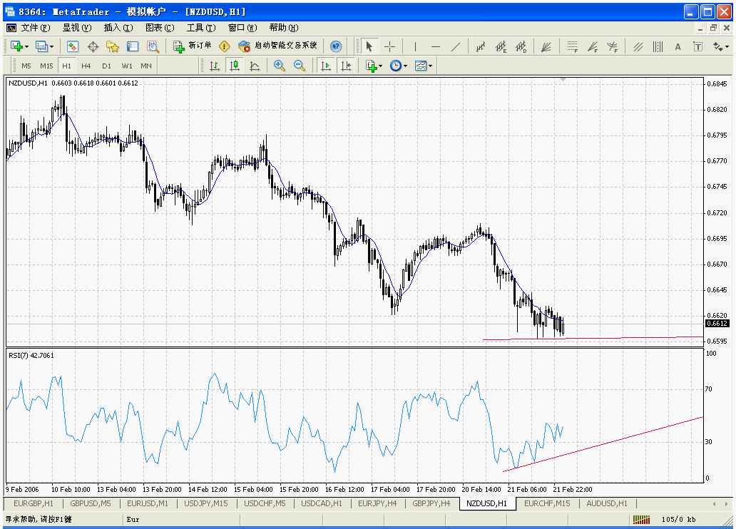 nzd.gif